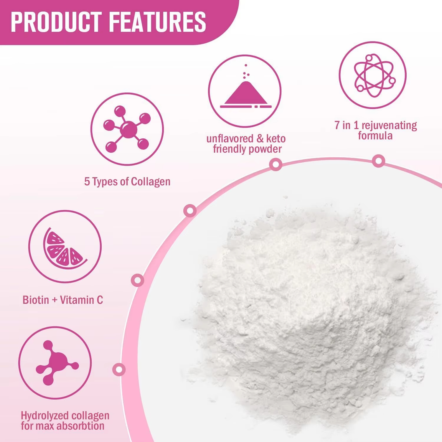 454G Multi Collagen Peptides P - Women'S Accessories Louis Vuitton recension och pris
